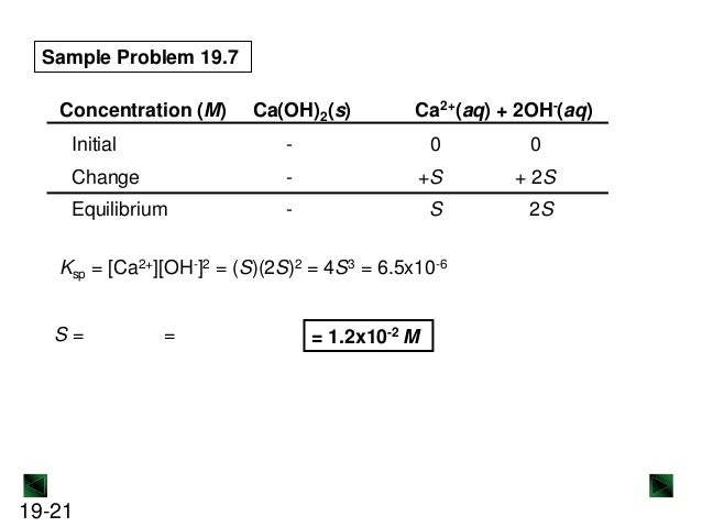 Write a balanced equation for the dissolution of CaCO3?