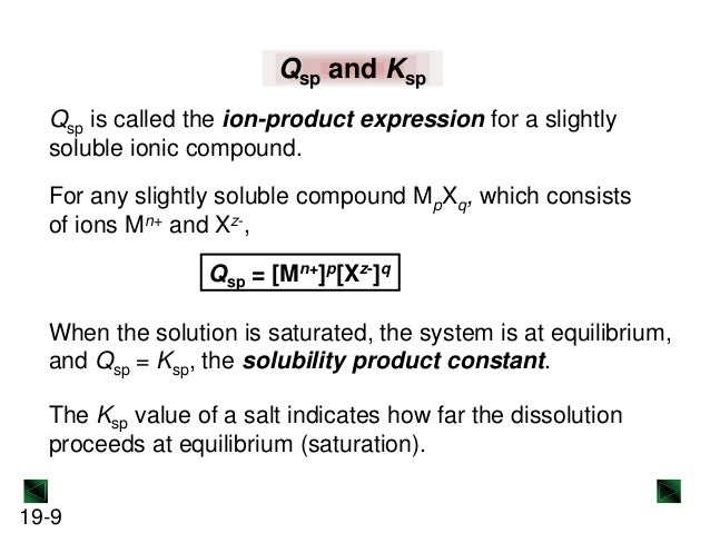 solubility product determination The solubility product constant, ksp, of a salt can be used to determine the concentration of ions in a saturated solution for example,. solubility product determination The solubility product constant, ksp, of a salt can be used to determine the concentration of ions in a saturated solution for example,.