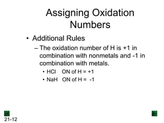 Assigning Oxidation
Numbers
• Additional Rules
– The oxidation number of H is +1 in
combination with nonmetals and -1 in
combination with metals.
• HCl ON of H = +1
• NaH ON of H = -1

21-12

 