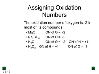 Assigning Oxidation
Numbers
– The oxidation number of oxygen is -2 in
most of its compounds.
•
•
•
•

21-13

MgO
ON of O = -2
Na2SO4
ON of O = -2
H2O
ON of O = -2 ON of H = +1
H2O2 ON of H = +1
ON of O = -1

 
