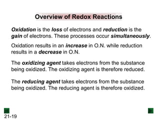 Overview of Redox Reactions
Oxidation is the loss of electrons and reduction is the
gain of electrons. These processes occur simultaneously.
Oxidation results in an increase in O.N. while reduction
results in a decrease in O.N.
The oxidizing agent takes electrons from the substance
being oxidized. The oxidizing agent is therefore reduced.
The reducing agent takes electrons from the substance
being oxidized. The reducing agent is therefore oxidized.

21-19

 