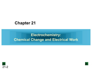 Chapter 21
Electrochemistry:
Chemical Change and Electrical Work

21-2

 