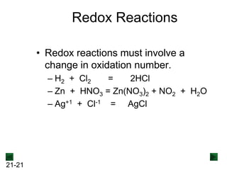 Redox Reactions
• Redox reactions must involve a
change in oxidation number.
– H2 + Cl2
=
2HCl
– Zn + HNO3 = Zn(NO3)2 + NO2 + H2O
– Ag+1 + Cl-1 = AgCl

21-21

 