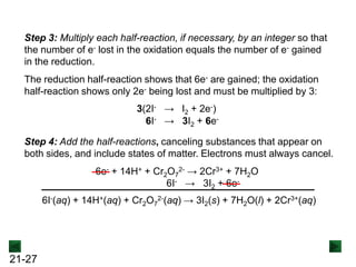 Step 3: Multiply each half-reaction, if necessary, by an integer so that
the number of e- lost in the oxidation equals the number of e- gained
in the reduction.
The reduction half-reaction shows that 6e- are gained; the oxidation
half-reaction shows only 2e- being lost and must be multiplied by 3:
3(2I- → I2 + 2e-)
6I- → 3I2 + 6eStep 4: Add the half-reactions, canceling substances that appear on
both sides, and include states of matter. Electrons must always cancel.
6e- + 14H+ + Cr2O72- → 2Cr3+ + 7H2O
6I- → 3I2 + 6e6I-(aq) + 14H+(aq) + Cr2O72-(aq) → 3I2(s) + 7H2O(l) + 2Cr3+(aq)

21-27

 
