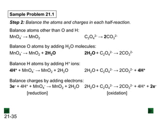 Sample Problem 21.1
Step 2: Balance the atoms and charges in each half-reaction.
Balance atoms other than O and H:
MnO4- → MnO2

C2O42- → 2CO32-

Balance O atoms by adding H2O molecules:
MnO4- → MnO2 + 2H2O
2H2O + C2O42- → 2CO32Balance H atoms by adding H+ ions:
4H+ + MnO4- → MnO2 + 2H2O
2H2O + C2O42- → 2CO32- + 4H+

Balance charges by adding electrons:
3e- + 4H+ + MnO4- → MnO2 + 2H2O 2H2O + C2O42- → 2CO32- + 4H+ + 2e[reduction]
[oxidation]

21-35

 
