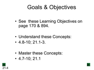 Goals & Objectives
• See these Learning Objectives on
page 170 & 894.
• Understand these Concepts:
• 4.8-10; 21.1-3.
• Master these Concepts:
• 4.7-10; 21.1
21-4

 