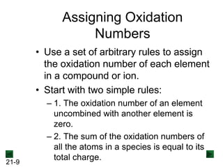Assigning Oxidation
Numbers
• Use a set of arbitrary rules to assign
the oxidation number of each element
in a compound or ion.
• Start with two simple rules:

21-9

– 1. The oxidation number of an element
uncombined with another element is
zero.
– 2. The sum of the oxidation numbers of
all the atoms in a species is equal to its
total charge.

 