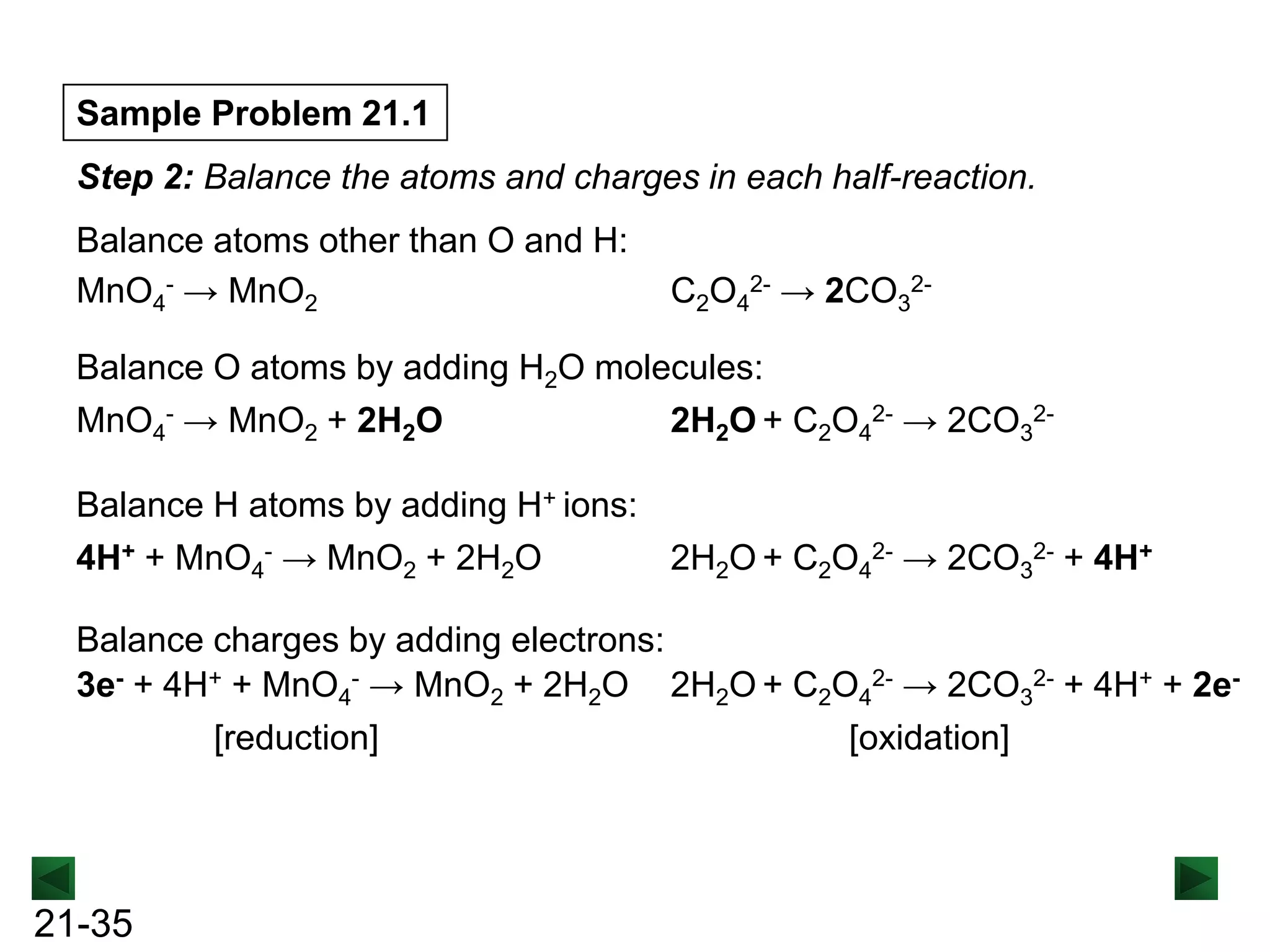 Sample Problem 21.1
Step 2: Balance the atoms and charges in each half-reaction.
Balance atoms other than O and H:
MnO4- → MnO2

C2O42- → 2CO32-

Balance O atoms by adding H2O molecules:
MnO4- → MnO2 + 2H2O
2H2O + C2O42- → 2CO32Balance H atoms by adding H+ ions:
4H+ + MnO4- → MnO2 + 2H2O
2H2O + C2O42- → 2CO32- + 4H+

Balance charges by adding electrons:
3e- + 4H+ + MnO4- → MnO2 + 2H2O 2H2O + C2O42- → 2CO32- + 4H+ + 2e[reduction]
[oxidation]

21-35

 