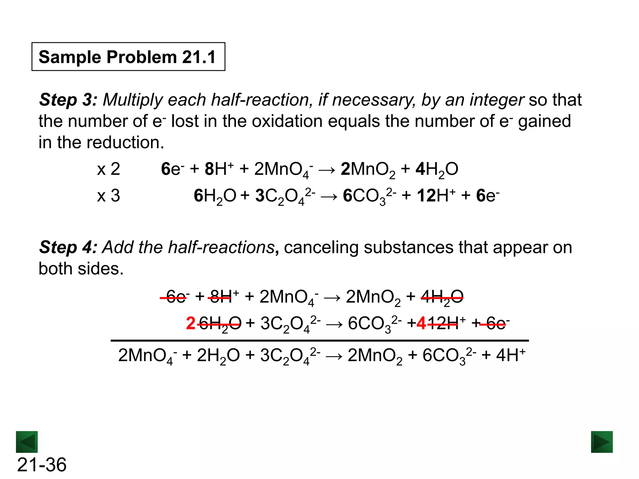 Sample Problem 21.1
Step 3: Multiply each half-reaction, if necessary, by an integer so that
the number of e- lost in the oxidation equals the number of e- gained
in the reduction.
x2
6e- + 8H+ + 2MnO4- → 2MnO2 + 4H2O
x3
6H2O + 3C2O42- → 6CO32- + 12H+ + 6eStep 4: Add the half-reactions, canceling substances that appear on
both sides.
6e- + 8H+ + 2MnO4- → 2MnO2 + 4H2O
2 6H2O + 3C2O42- → 6CO32- +412H+ + 6e2MnO4- + 2H2O + 3C2O42- → 2MnO2 + 6CO32- + 4H+

21-36

 