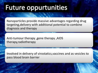 10/20/2012 26
Nanoparticles provide massive advantages regarding drug
targeting,delivery with additional potential to combine
diagnosis and therapy
Anti-tumour therapy ,gene therapy ,AIDS
therapy,radiotherapy
Involved in delivery of virostatics,vaccines and as vesicles to
pass blood brain barrier