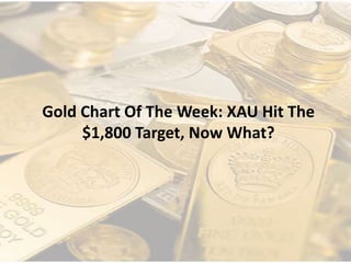 Gold Chart Of The Week: XAU Hit The
$1,800 Target, Now What?
 
