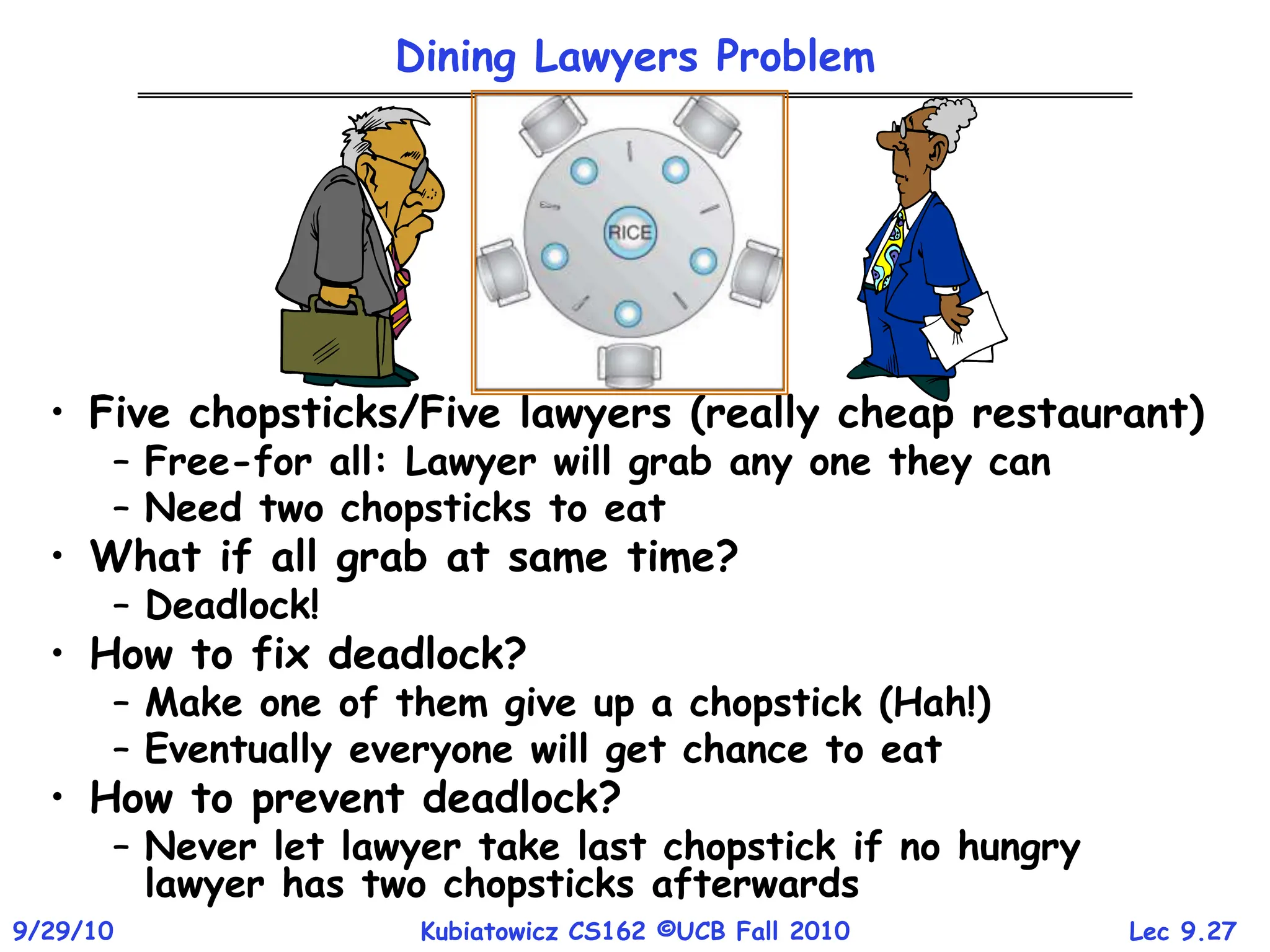 Lec 9.27
9/29/10 Kubiatowicz CS162 ©UCB Fall 2010
Dining Lawyers Problem
• Five chopsticks/Five lawyers (really cheap restaurant)
– Free-for all: Lawyer will grab any one they can
– Need two chopsticks to eat
• What if all grab at same time?
– Deadlock!
• How to fix deadlock?
– Make one of them give up a chopstick (Hah!)
– Eventually everyone will get chance to eat
• How to prevent deadlock?
– Never let lawyer take last chopstick if no hungry
lawyer has two chopsticks afterwards
 