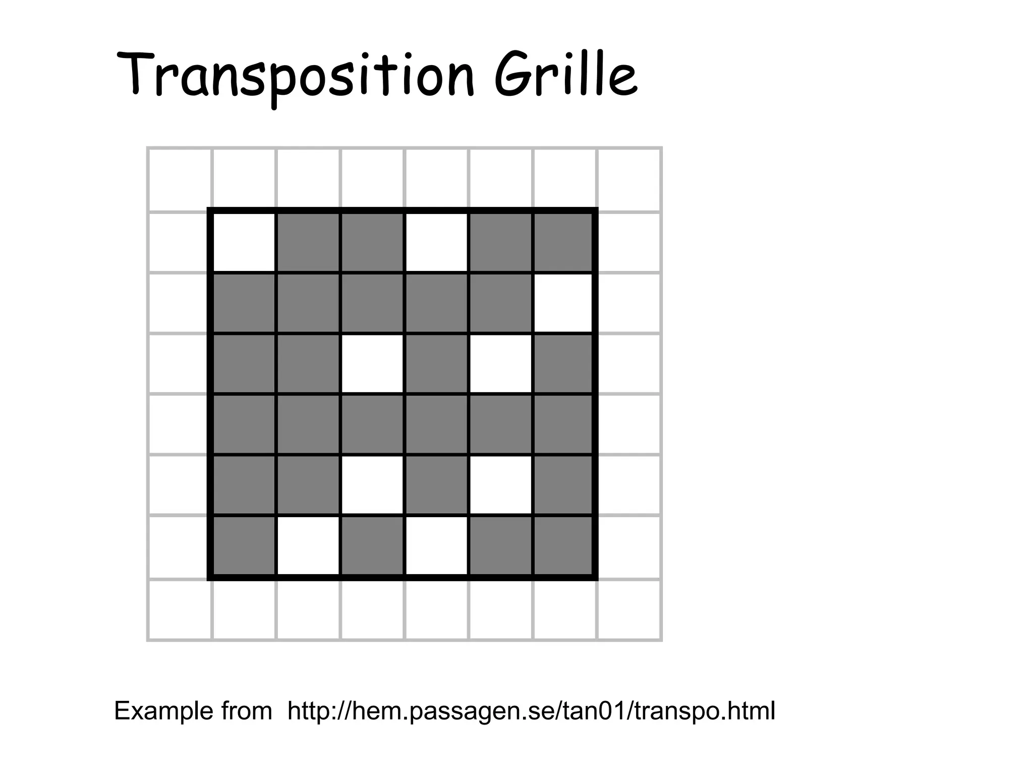 Transposition Grille
Example from http://hem.passagen.se/tan01/transpo.html
 