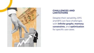 Despite their versatility, DFS
and BFS can face challenges
with inﬁnite graphs, memory
constraints, and optimization
for speciﬁc use cases.
Despite their versatility, DFS
and BFS can face challenges
with inﬁnite graphs, memory
constraints, and optimization
for speciﬁc use cases.
CHALLENGES AND
LIMITATIONS
CHALLENGES AND
LIMITATIONS
 