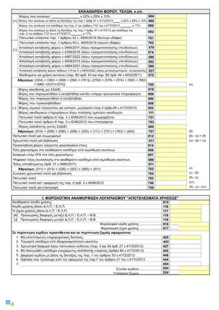 ΕΝΤΥΠΟ Ν_new_aade_oles_oi_allages2024.pdf