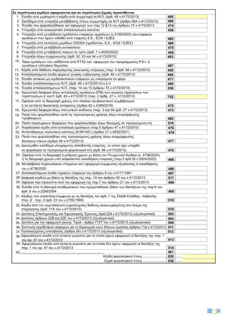 ΕΝΤΥΠΟ Ν_new_aade_oles_oi_allages2024.pdf