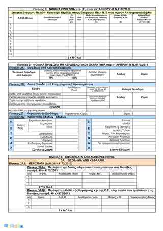 ΕΝΤΥΠΟ Ν_new_aade_oles_oi_allages2024.pdf