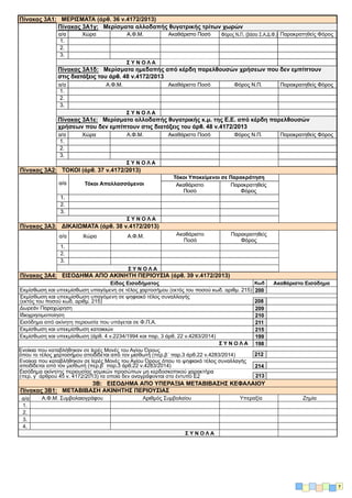 ΕΝΤΥΠΟ Ν_new_aade_oles_oi_allages2024.pdf