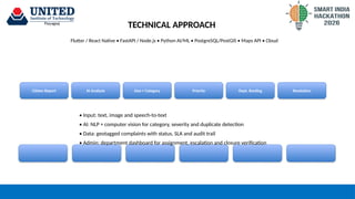 TECHNICAL APPROACH
Flutter / React Native • FastAPI / Node.js • Python AI/ML • PostgreSQL/PostGIS • Maps API • Cloud
Citizen Report AI Analysis Geo + Category Priority Dept. Routing Resolution
• Input: text, image and speech-to-text
• AI: NLP + computer vision for category, severity and duplicate detection
• Data: geotagged complaints with status, SLA and audit trail
• Admin: department dashboard for assignment, escalation and closure verification
 
