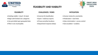 FEASIBILITY AND VIABILITY
FEASIBILITY CHALLENGES / RISKS MITIGATION
• Existing mobile + cloud + AI stack
• Begin with limited civic categories
• Use permitted open geospatial data
• Pilot in one municipality
• Incorrect AI classification
• Spam / malicious reports
• Privacy-sensitive locations
• Department response delays
• Human review for uncertainty
• Moderation + rate limits
• Data minimization + access control
• SLA escalation + analytics
 