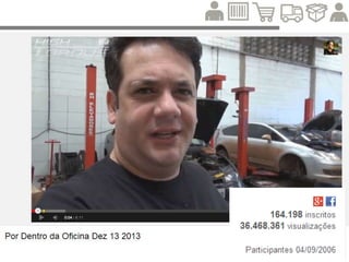 TENDÊNCIA:
E-COMMERCE DE NICHO
 