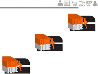 Muitos casos de sucesso
aumento do custo por clique
 