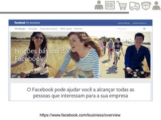 Interações
Indicações
Descrição dos
produtos
Plataforma da loja virtual
SEO |
Pirâmide básica
da otimização de sites
adaptada ao
E-commerce
 