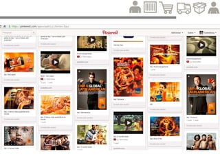 •Investimento: R$ 70.000,00
•Vendas: R$ 830.000,00
•Margem: ???
 