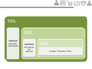 8] Consistência, consistência, consistência
“Não conte uma história apenas uma vez. Seja
consistente, senão a mensagem não fixa. Harley
Davidson sempre coloca uma mulher em suas
imagens, e vai repetindo aquilo. Deste jeito, a
mensagem que ela quer passar acaba entrando
no imaginário dos consumidores.”
 