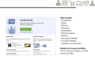 Recomendação!
Antes de abrir a sua loja virtual...
Escreva textos ou grave vídeos
(loja, clientes, produtos, concorrentes ou mercado)
Antes de cadastrar um produto na loja virtual...
Grave o seu melhor vendedor oferecendo ou
argumentando
 