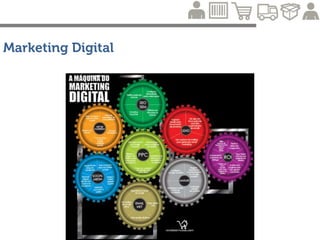 CONSELHOS DAS
ANTIGAS...
 