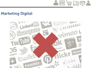 UMA METODOLOGIA
MODERNA PARA TER
UMA VISÃO 360º
 