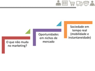 Em 2008... http://blog.hubspot.com/blog/tabid/6307/bid/4416/Inbound-Marketing-the-Next-Phase-of-Marketing-on-the-Web.aspx
 