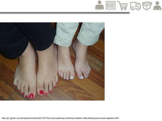 CRIAR CONEXÕES COM COLABORADORES,
CLIENTES E CONSUMIDORES
SILVIO MEIRA
PARA ATENDER É
PRECISO ENTENDER.
http://www.mundodomarketing.com.br/artigos/fabio-mestriner/25649/novo-cenario-competitivo-exige-intimidade-com-os-clientes.html
http://www.youtube.com/watch?v=9T7g3nxaCMg
http://www.youtube.com/watch?v=OalN9e5A0JQ
http://terramagazine.terra.com.br/silviomeira/blog/2012/06/06/o-futuro-conectar-para-liderar/
SUA ESTRATÉGIA ONLINE É
SUA ESTRATÉGIA DE NEGÓCIOS
VANESSA FOX
 