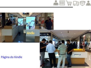 No Marketing 3.0 o profissional
de marketing precisa identificar
as necessidades e desejos dos
consumidores para ser capaz de
orientar as suas mentes,
corações e espíritos.
O futuro do marketing agora é
“centrado no ser humano”
 