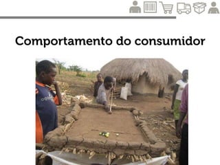 Comportamento do consumidor
 