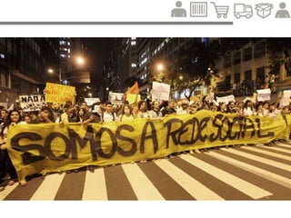 Comportamento do consumidor
 