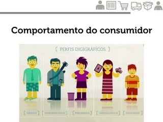 Recomendação!
Antes de abrir a sua loja virtual...
Escreva 5 textos
(loja, clientes, produtos, concorrentes ou mercado)
Antes de cadastrar um produto na loja virtual...
Grave o seu melhor vendedor oferecendo ou
argumentando
 
