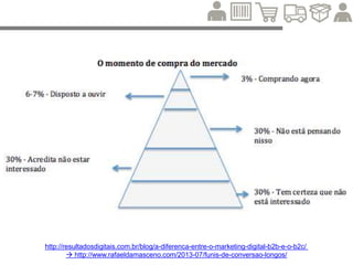 O que é um bom conteúdo?
 