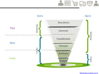 O que é um bom conteúdo?
Sertanejo universitário
ou Bon Jovi?
Adele ou Anitta?
 