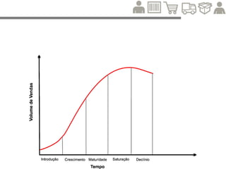 FALE A LÍNGUA
DO SEU
PÚBLICO!
 