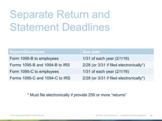 ARTHUR J. GALLAGHER & CO. | BUSINESS WITHOUT BARRIERS™
Separate Return and
Statement Deadlines
Report/Disclosure Due date
Form 1095-B to employees 1/31 of each year (2/1/16)
Forms 1095-B and 1094-B to IRS 2/28 (or 3/31 if filed electronically*)
Form 1095-C to employees 1/31 of each year (2/1/16)
Forms 1095-C and 1094-C to IRS 2/28 (or 3/31 if filed electronically*)
© 2015 GALLAGHER BENEFIT SERVICES, INC. 24
* Must file electronically if provide 250 or more “returns”
 