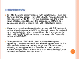 New agents for the treatment of drug resistant Mycobacterium ...