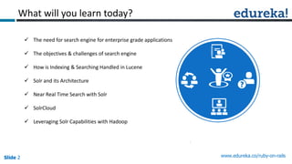 Slide 2Slide 2Slide 2 www.edureka.co/ruby-on-rails
 The need for search engine for enterprise grade applications
 The objectives & challenges of search engine
 How is Indexing & Searching Handled in Lucene
 Solr and its Architecture
 Near Real Time Search with Solr
 SolrCloud
 Leveraging Solr Capabilities with Hadoop
What will you learn today?
 