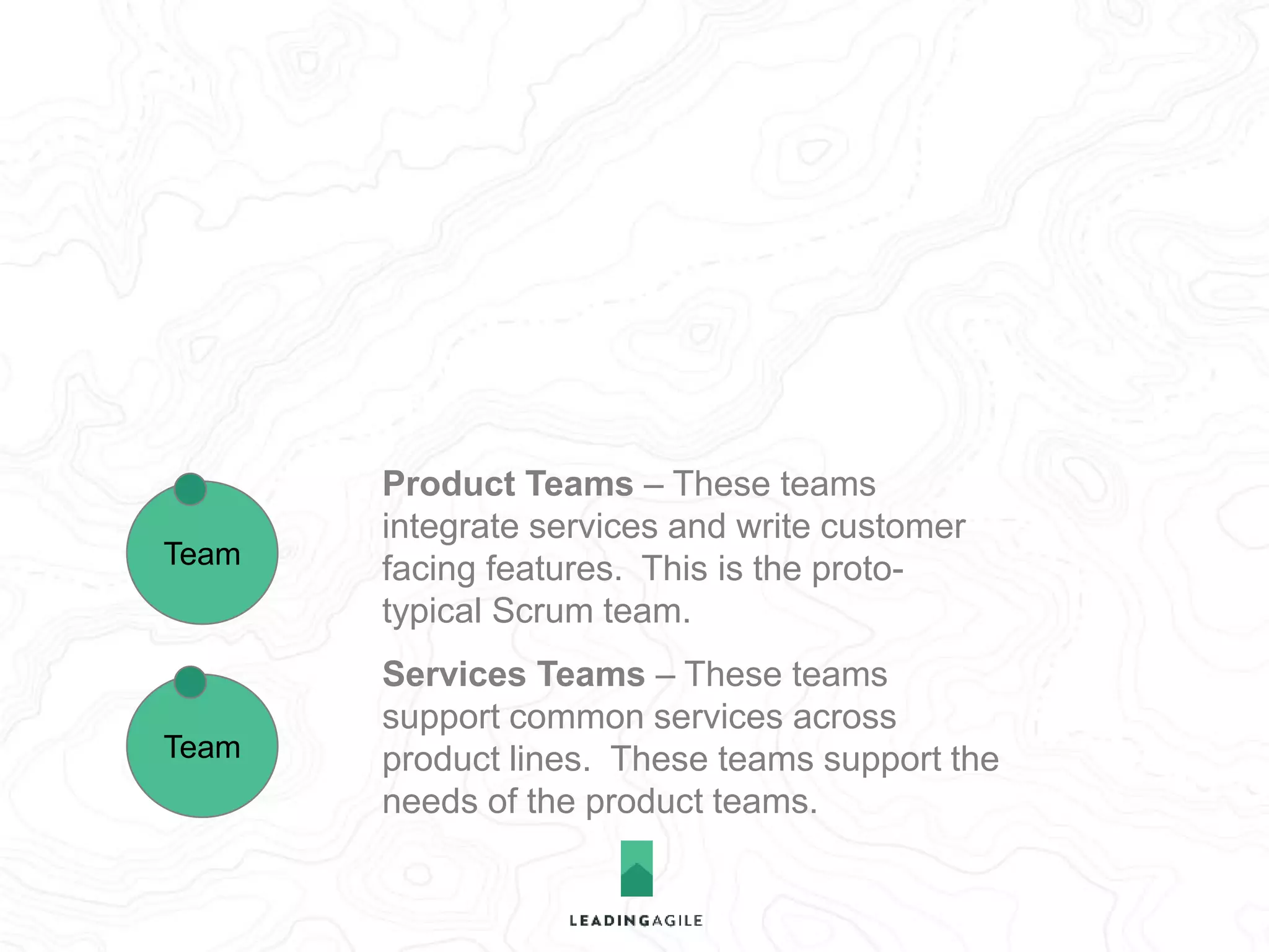 Programs Teams – These teams 
define requirements, set technical 
direction, and provide context and 
coordination. 
Product Teams – These teams 
integrate services and write customer 
facing features. This is the proto-typical 
Scrum team. 
Services Teams – These teams 
support common services across 
product lines. These teams support the 
needs of the product teams. 
Team 
Team 
Team 
 