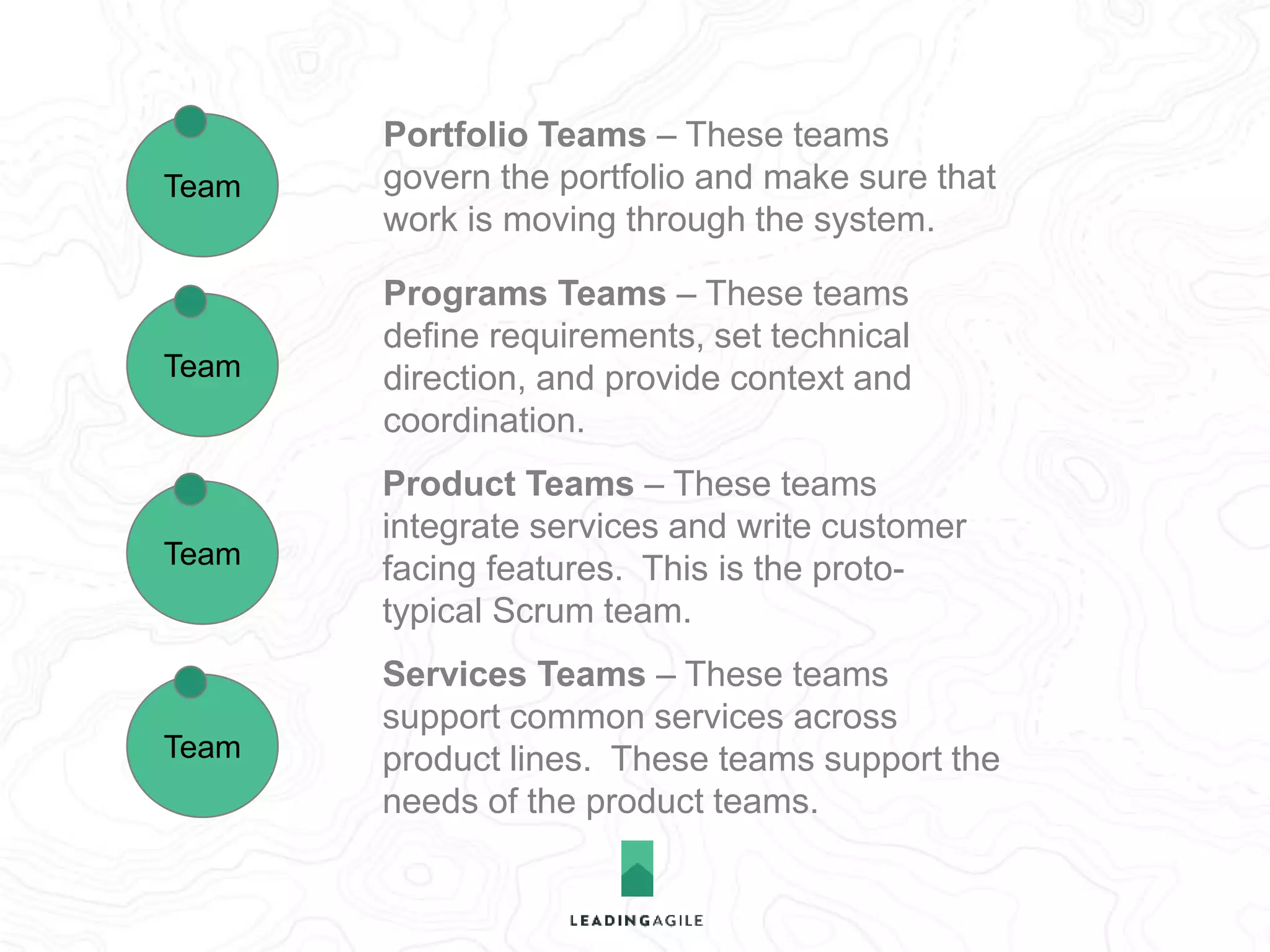 Team Team Team 
Team Team Team Team 
Product & 
Services 
Teams 
 