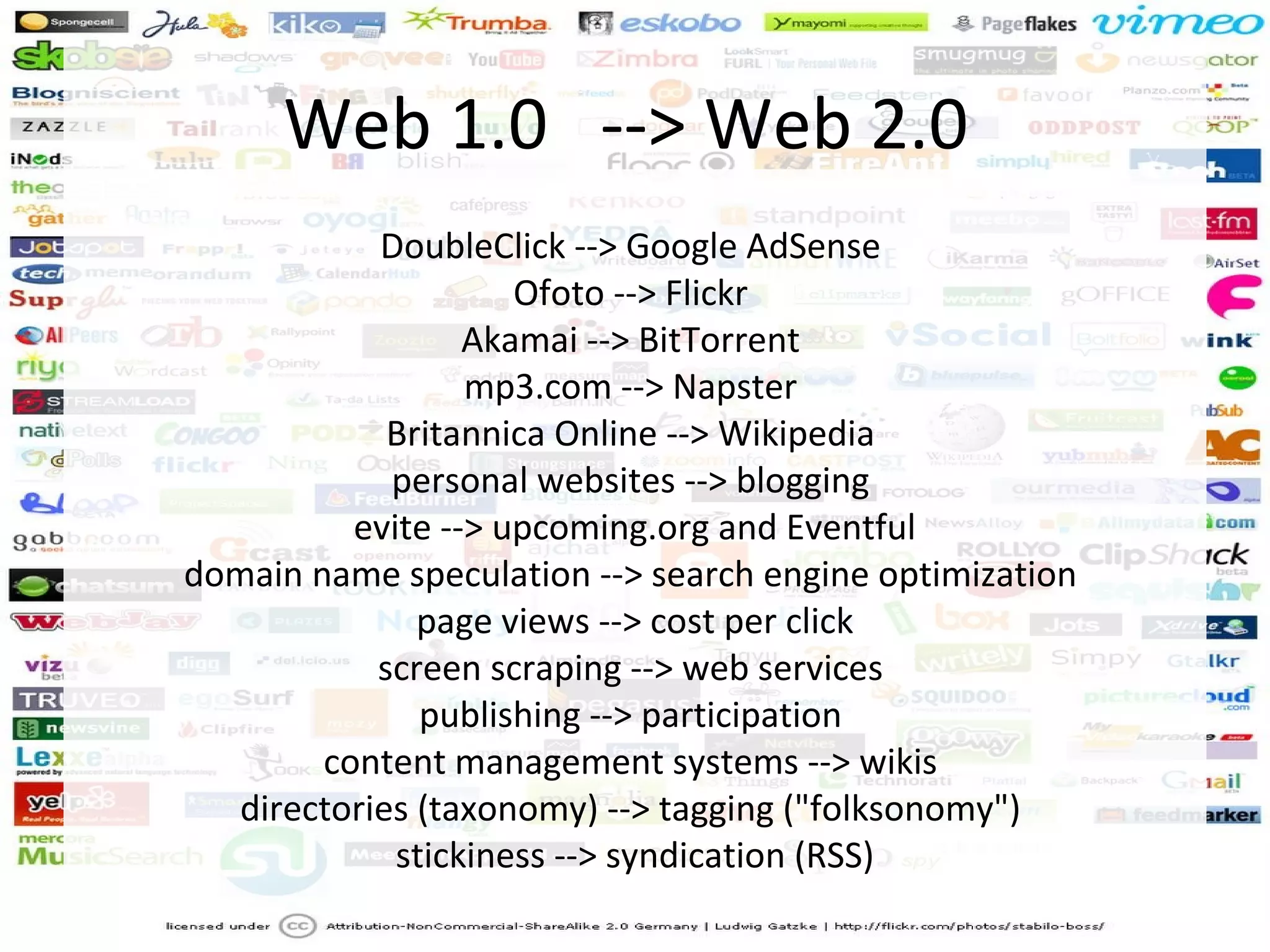 Web 1.0 --> Web 2.0
            DoubleClick --> Google AdSense
                     Ofoto --> Flickr
                  Akamai --> BitTorrent
                  mp3.com --> Napster
             Britannica Online --> Wikipedia
             personal websites --> blogging
          evite --> upcoming.org and Eventful
domain name speculation --> search engine optimization
               page views --> cost per click
            screen scraping --> web services
               publishing --> participation
        content management systems --> wikis
   directories (taxonomy) --> tagging ("folksonomy")
             stickiness --> syndication (RSS)
 
