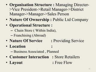 • Organisation Structure : Managing Directer-
  >Vice President->Retail Manager->District
  Manager->Manager->Sales Person
• Nature Of Ownership : Public Ltd Company
• Operational Structure :
  – Chain Store ( Within India),
  – Franchising (Abroad)
• Nature Of Service         : Providing Service
• Location                  :
  – Business Associated , Planned
• Customer Interaction : Store Retailers
• Layout               : Free Flow
                                                  11
 