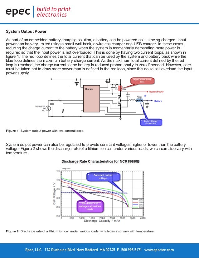 New Battery Technologies - Added Value Electronics Can Turn Normal Ba…
