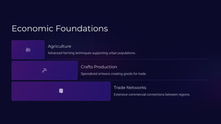 Economic Foundations
Agriculture
Advanced farming techniques supporting urban populations.
Crafts Production
Specialized artisans creating goods for trade.
Trade Networks
Extensive commercial connections between regions.
 